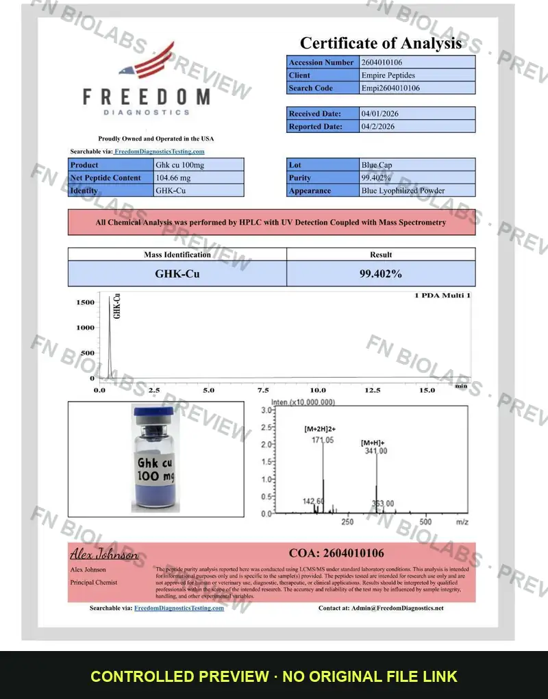 Watermarked low-resolution preview of a supplied third-party GHK-Cu certificate of analysis