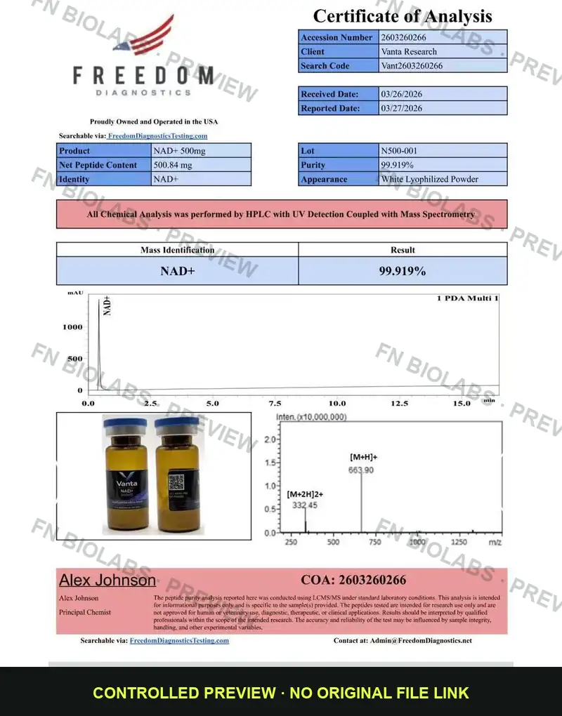 Watermarked low-resolution preview of a supplied third-party NAD+ certificate of analysis